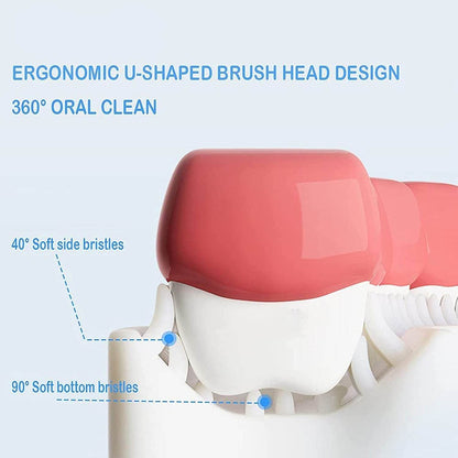 Kids U S Tooth Brush used in all kinds of household bathroom places for washing teeth of kids, toddlers and children’s easily and comfortably. - infinityexculsivestore.com