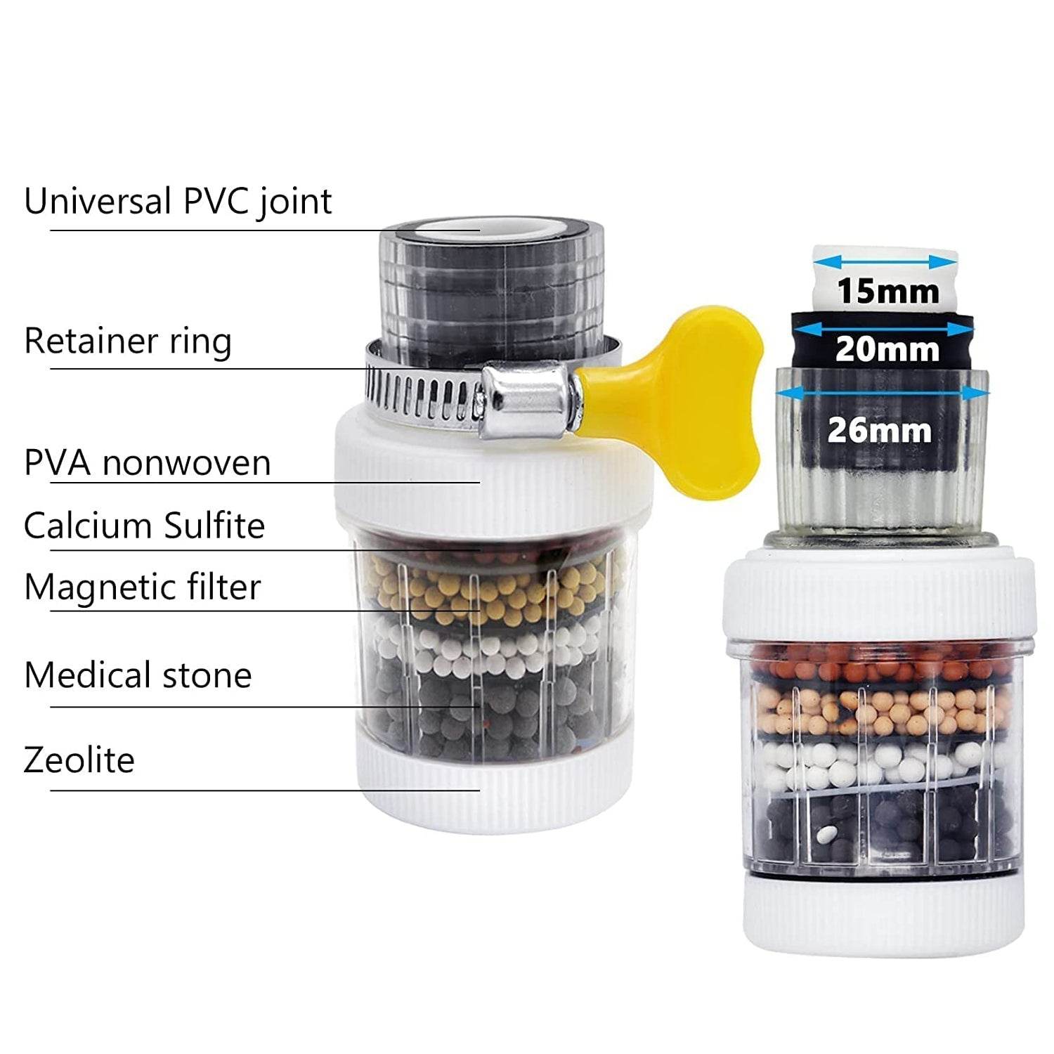 Kitchen Faucet Water Filter Tap Purifier - 4 Layer Activated Carbon for Clean Water - infinityexculsivestore.com