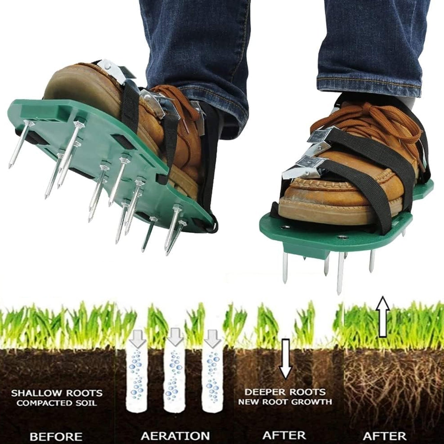 Lawn Aerator Sandals, Garden Grass Aerator Spiked Sandals Green Studded Shoes for Yard Patio Garden Excavation - infinityexculsivestore.com