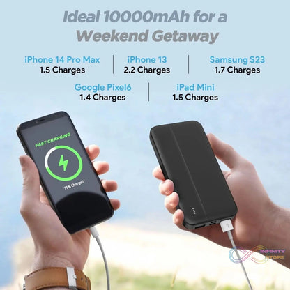 Lithium - Polymer, 2 USB Output, Power Bank, 10000mAh (1 Pc) - infinityexculsivestore.com