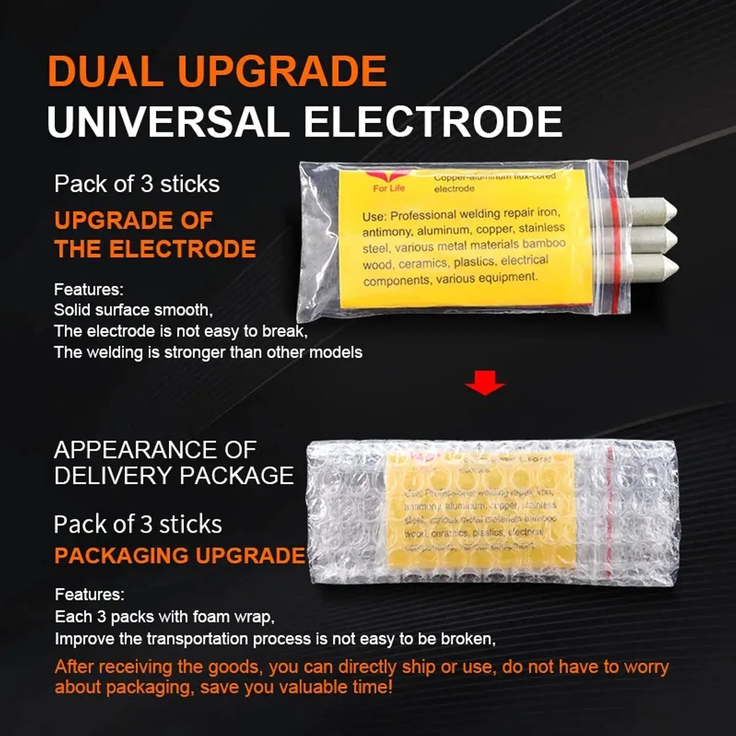 Low Temperature Universal Welding Rod, Aluminium Welding Rods (72 pcs Set / Inside 3 pcs packet) - infinityexculsivestore.com