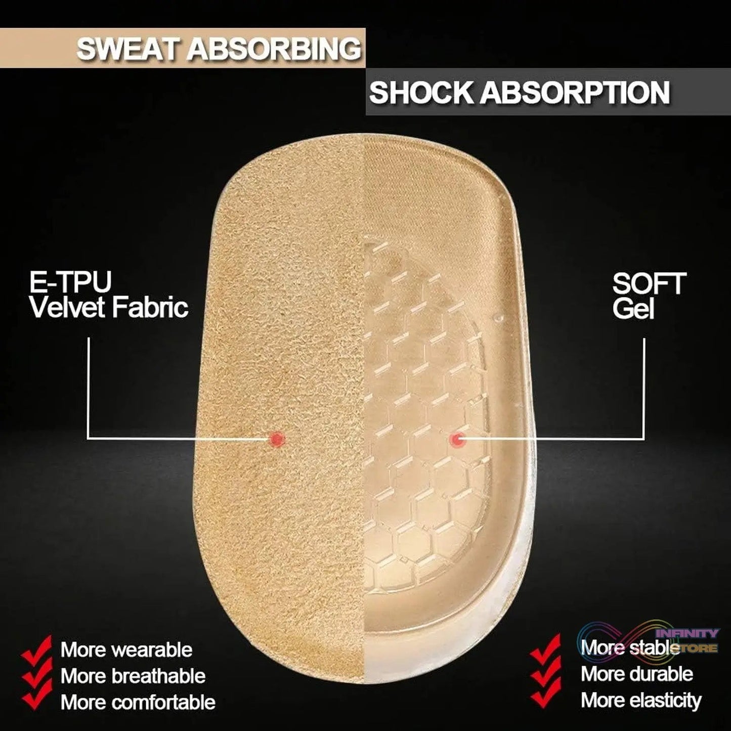 Medium 1 Pairs Silicone Heel Pads, Shoes Insole (11×6×3 Cm) - infinityexculsivestore.com