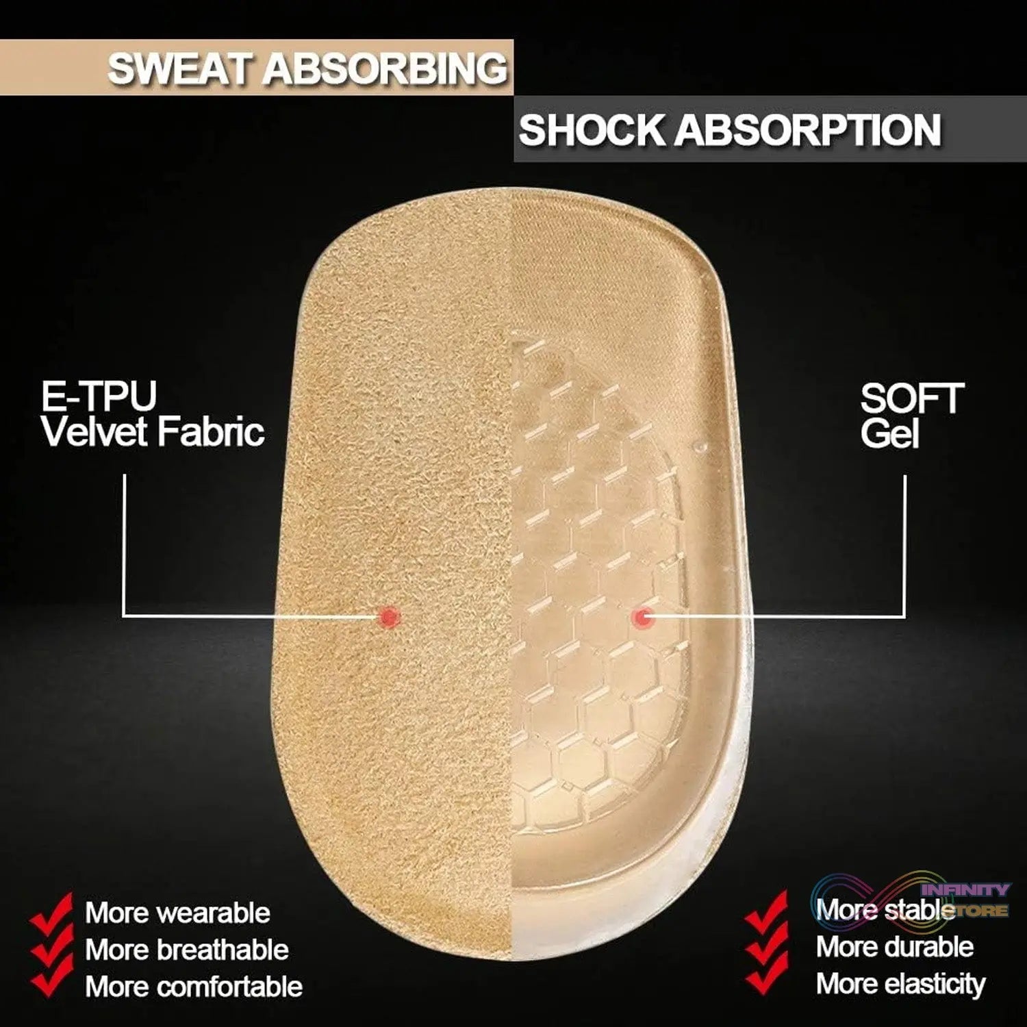 Medium 1 Pairs Silicone Heel Pads, Shoes Insole (11×6×3 Cm) - infinityexculsivestore.com