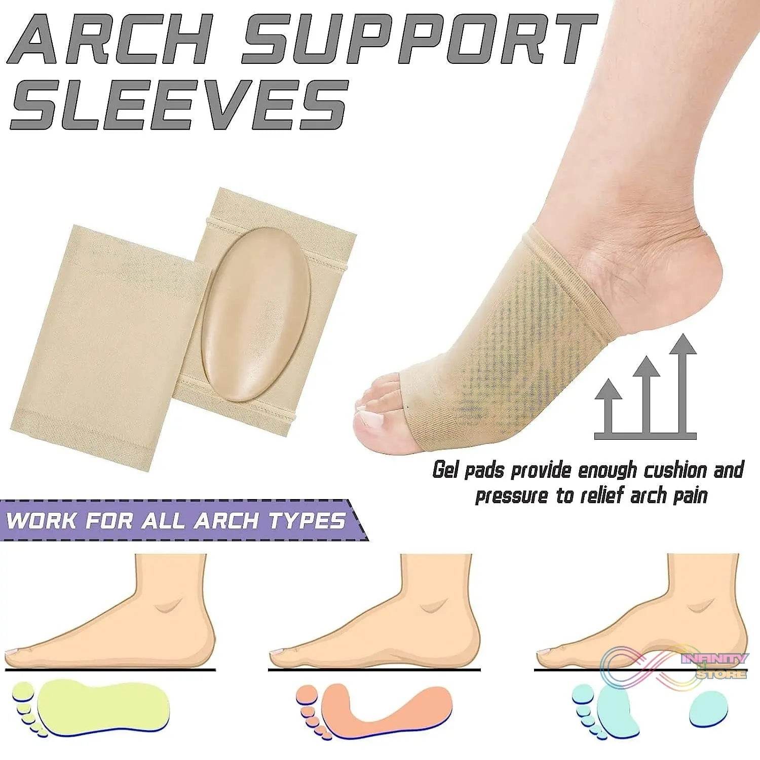 Foot Arch Support for Men & Women | Medial Arch Support for Flat Feet Correction Sleeve with Cushion | Plantar Fasciitis Leg Foot Pain Relief Product | Foot Care for Orthopedic Shoes Slippers, (1 Pair) - infinityexculsivestore.com