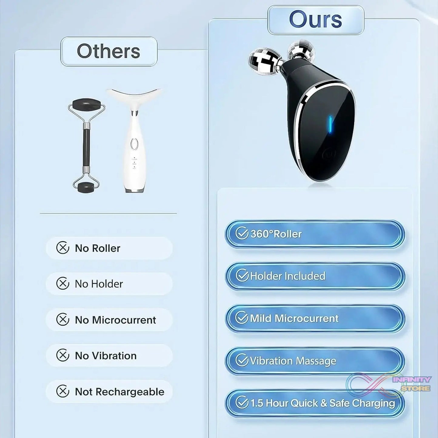Microcurrent - Facial - Device, Micro current Face Massager Roller (1 Pc) - infinityexculsivestore.com