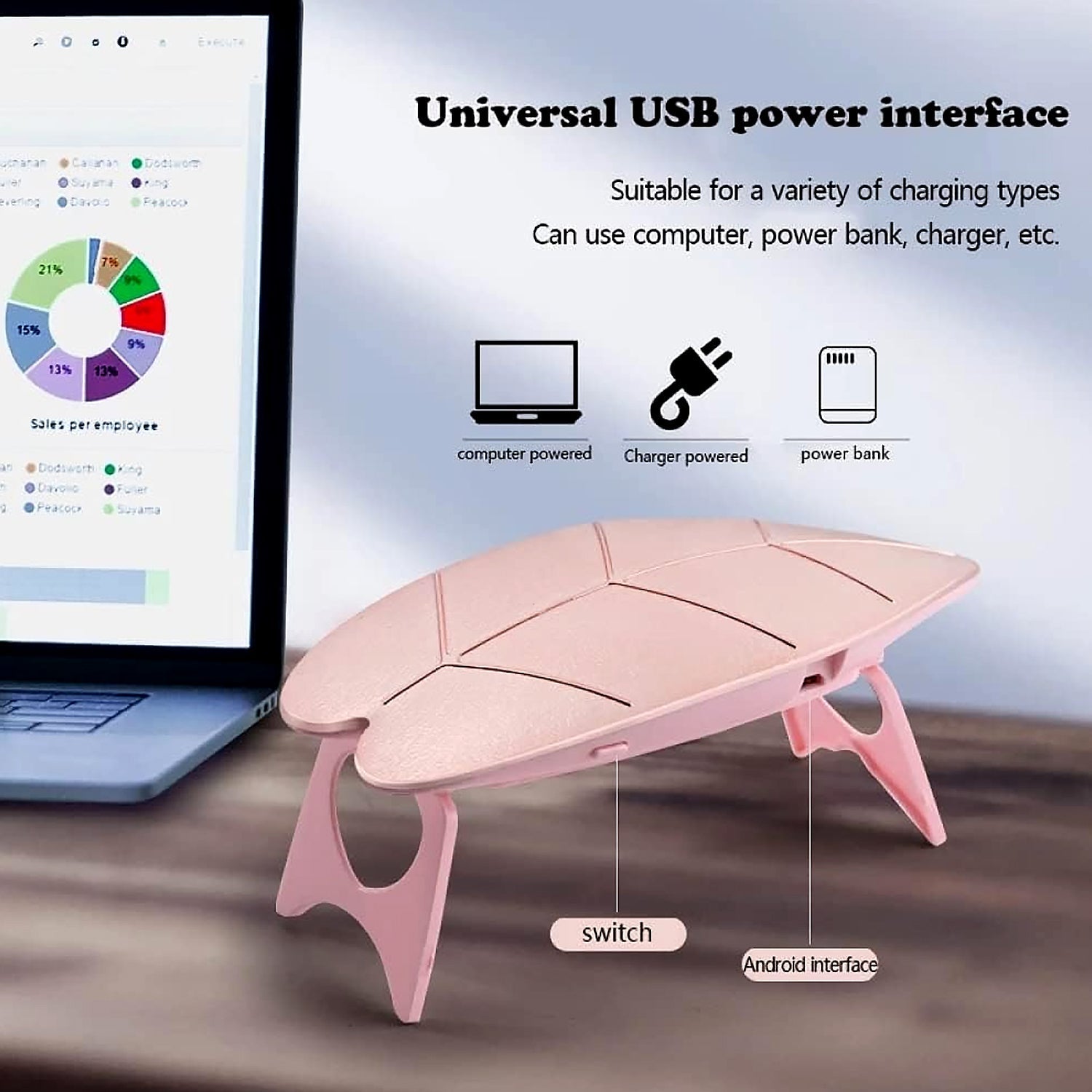 Mini Nail Lamp 6w 6 Led UV Nail Dryer with USB Cable for Gel Nail Polish Nail Art Tools for Starters Home DIY Professionals Salon Manicure (1 Pc) - infinityexculsivestore.com