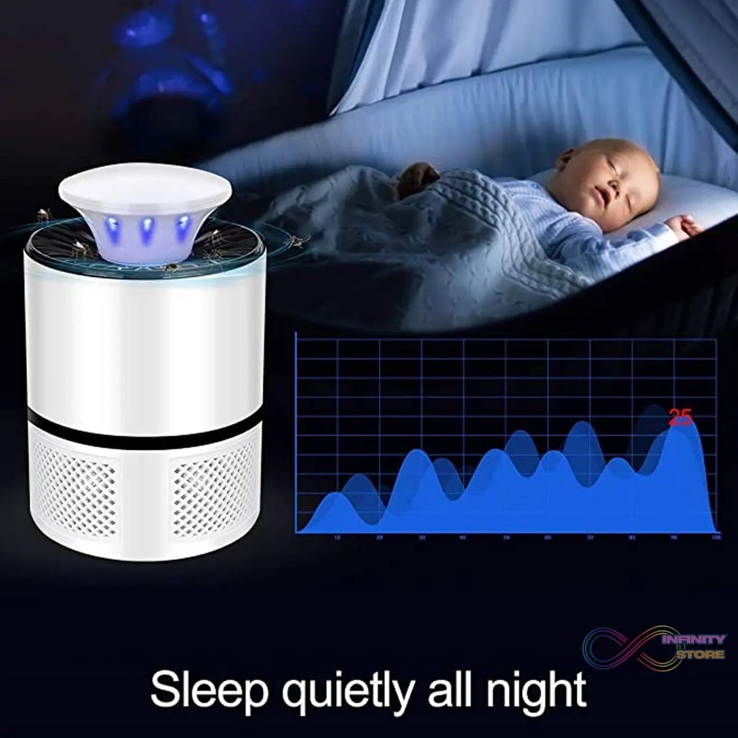 Mosquito Killer Machine USB Powered (1 Pc) - infinityexculsivestore.com