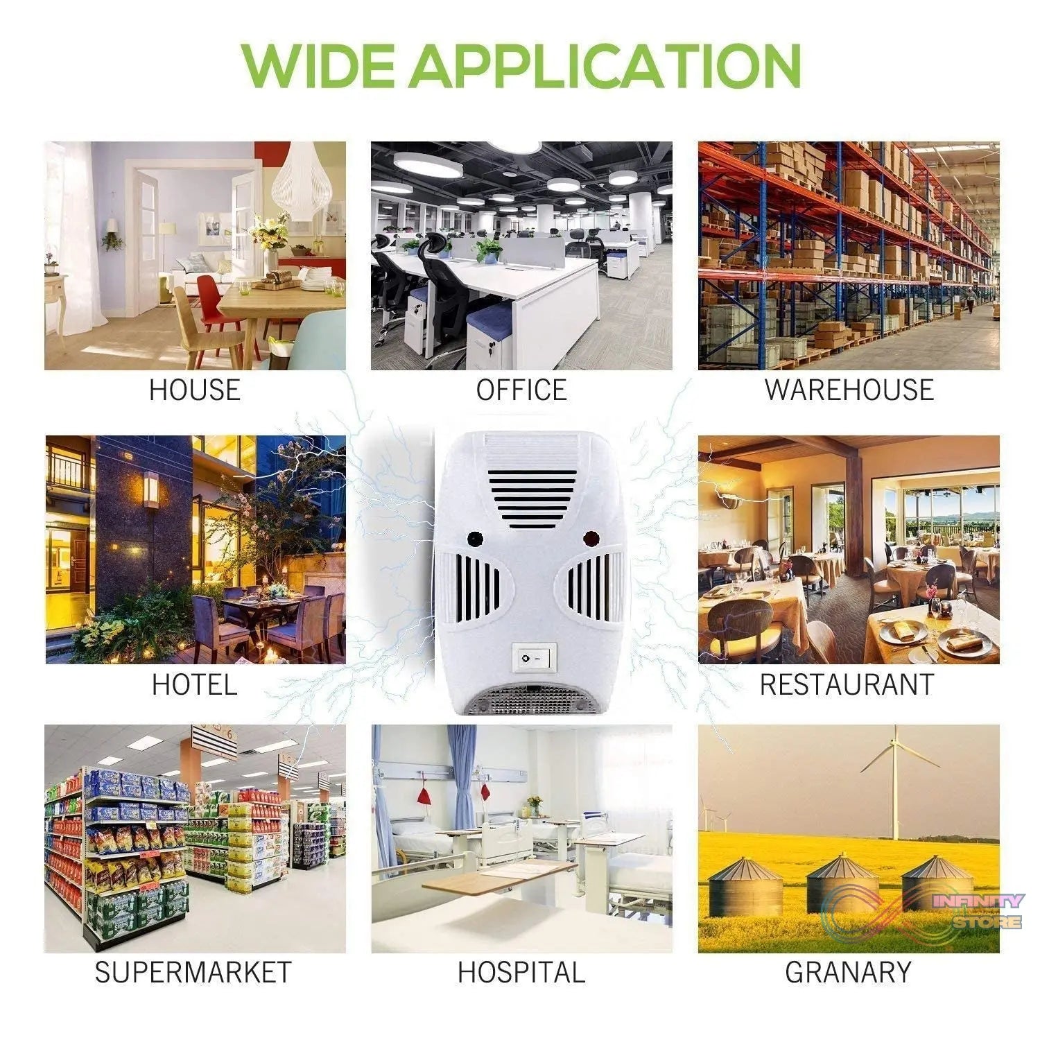 Home pest repeller for mosquitoes, rats, and cockroaches