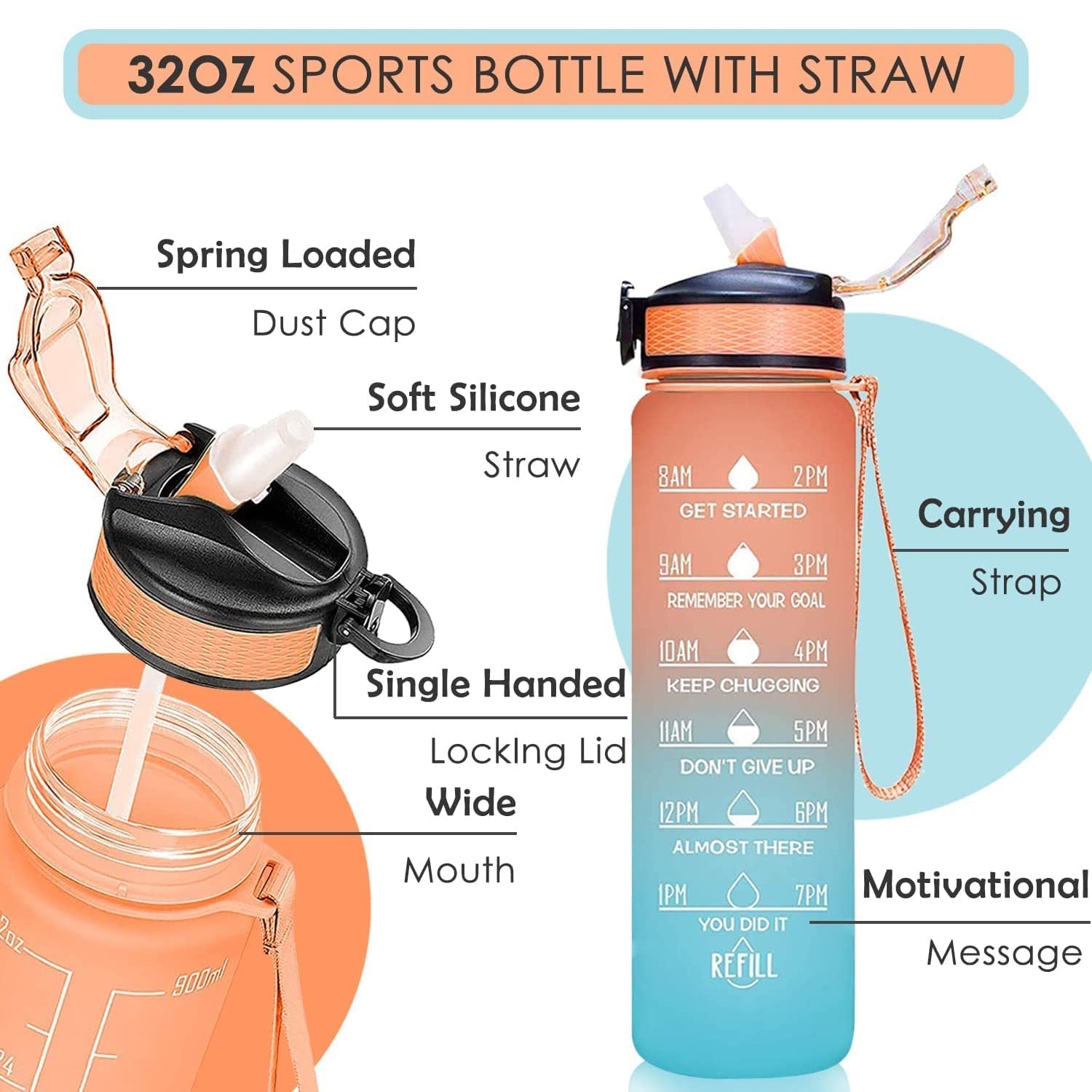Motivational Water Bottle with Straw & Time Marker - Leakproof Tritan Portable Gym Bottle for Sports, Hiking & Camping - infinityexculsivestore.com