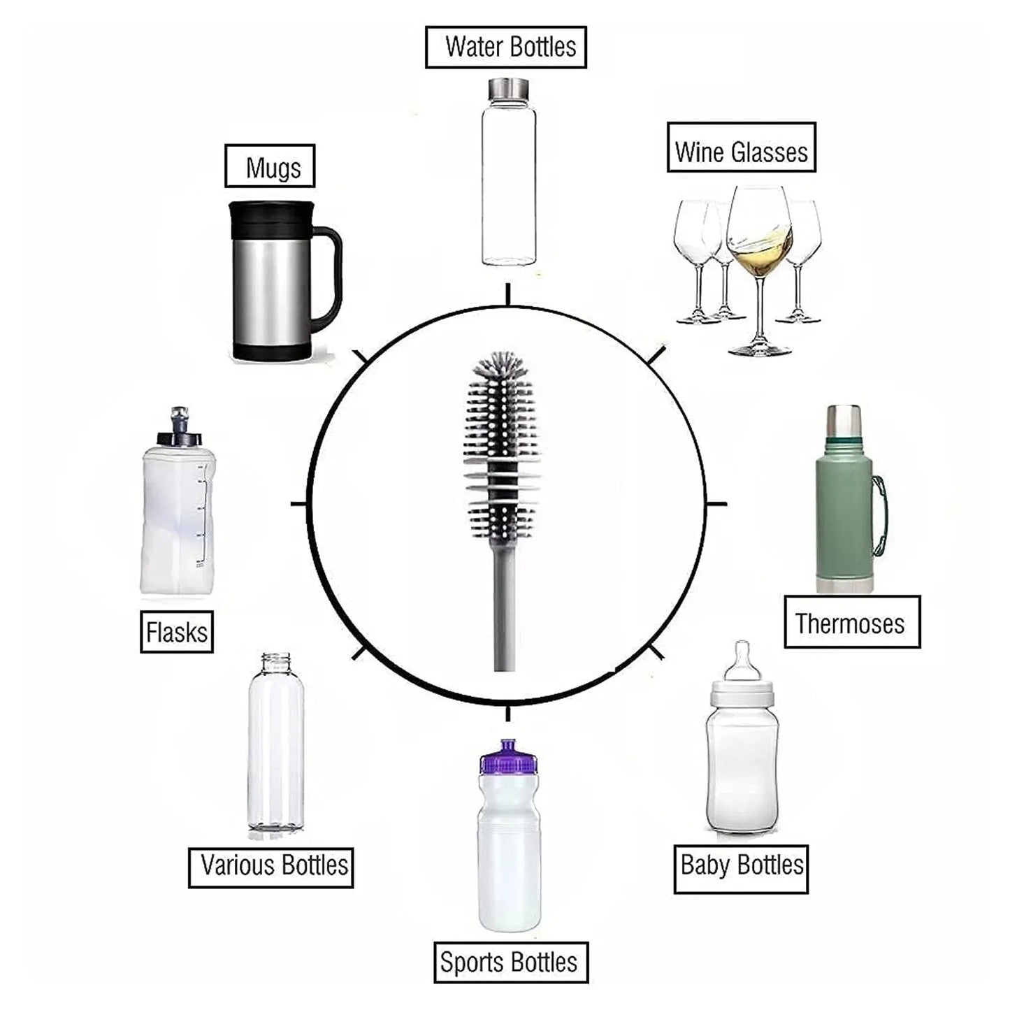Multipurpose Bottle Cleaning Brush: Kitchen Tool - infinityexculsivestore.com