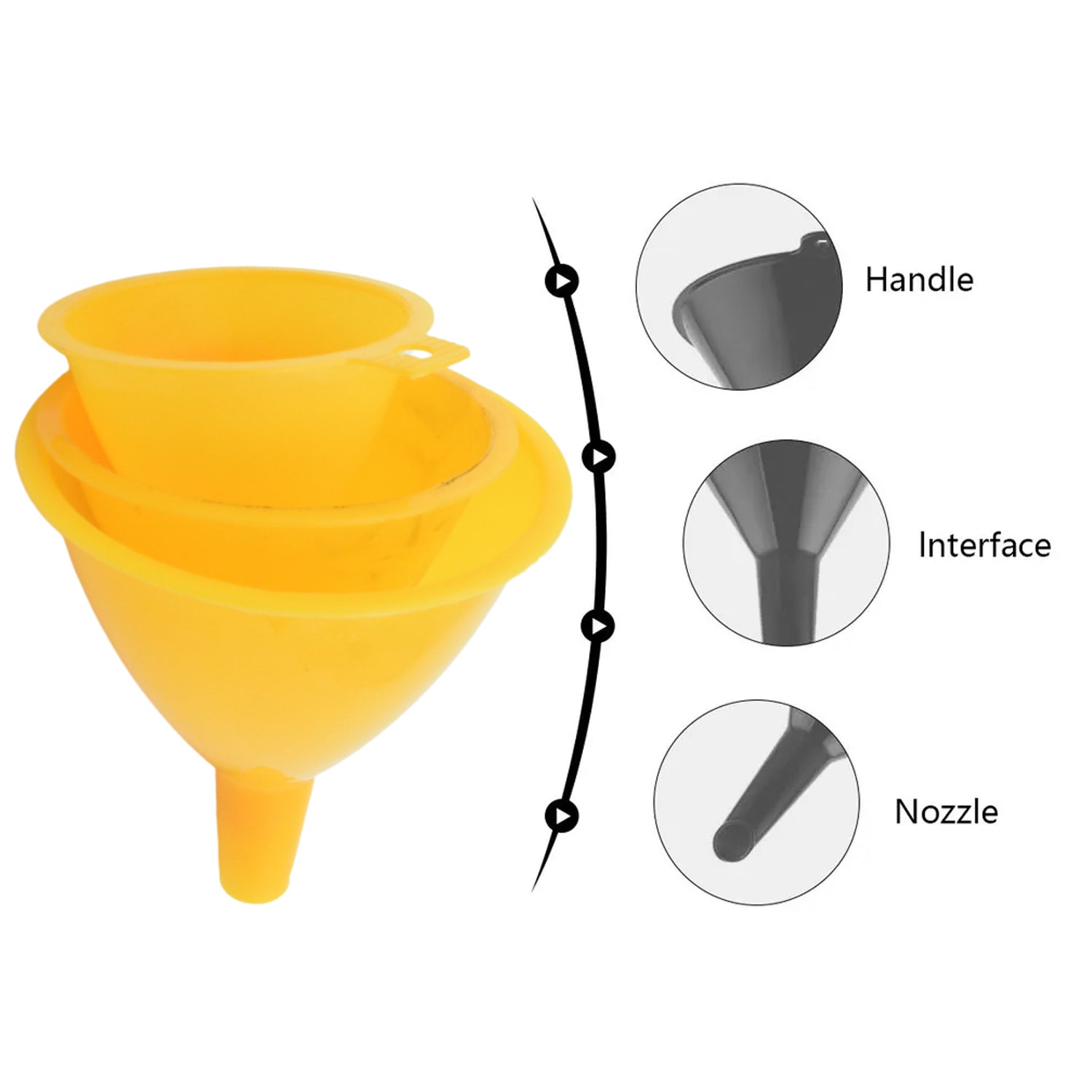 Multipurpose Funnel 3 Size Small , Medium & Big Plastic Funnel For kitchen and laboratory Use (3 Pc Set) - infinityexculsivestore.com