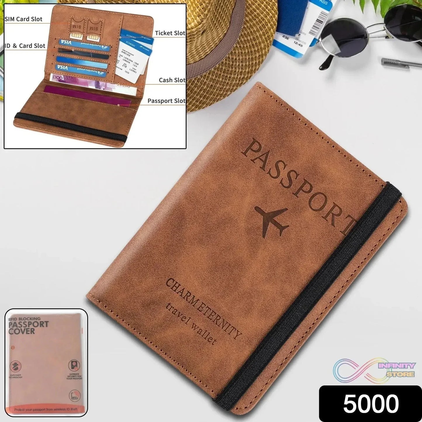 Passport Holder Cover PU Leather Travel Wallet case (1 Pc / 15×11 Cm) - infinityexculsivestore.com