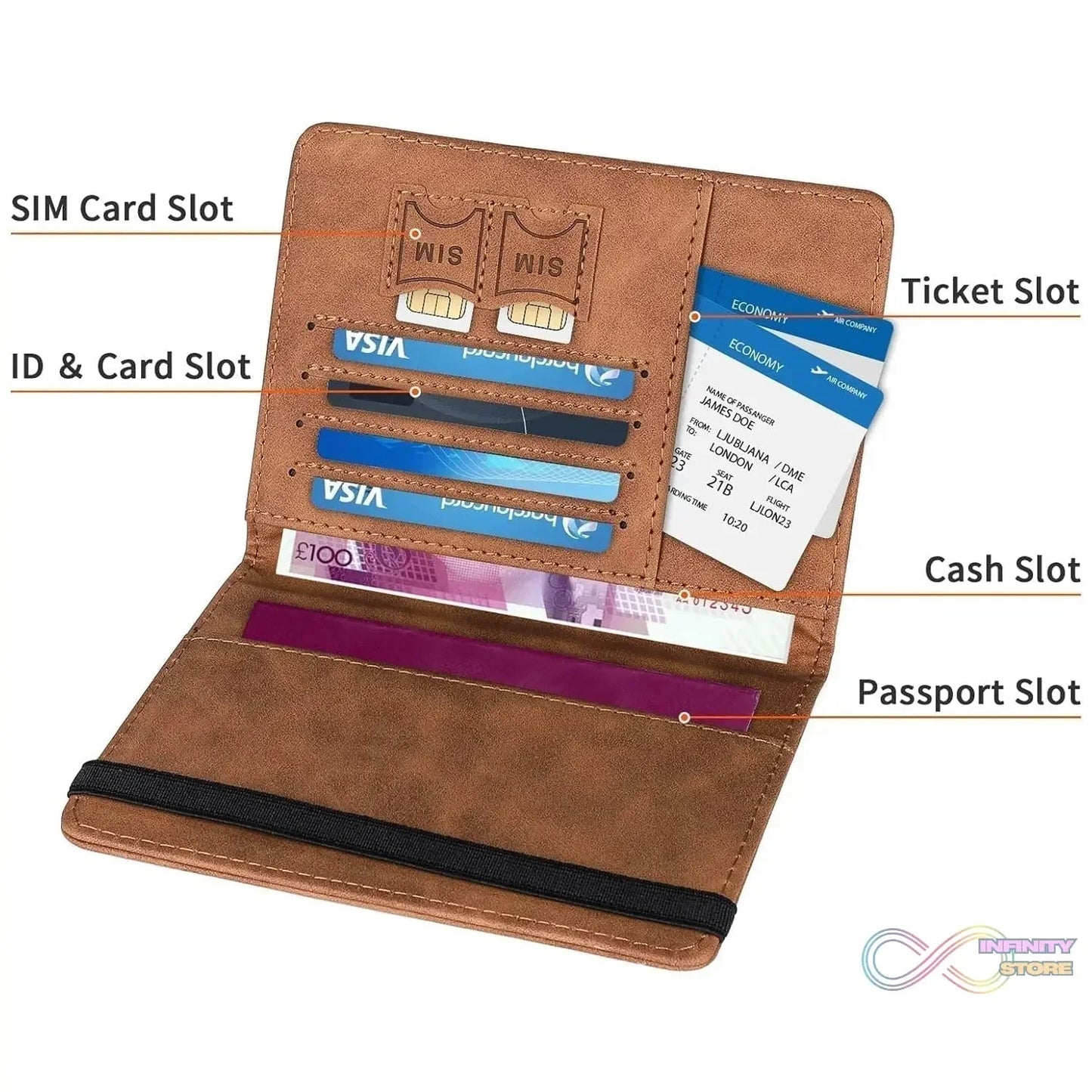 Passport Holder Cover PU Leather Travel Wallet case (1 Pc / 15×11 Cm) - infinityexculsivestore.com