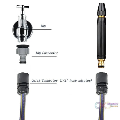 Plastic Car Washer high Pressure Gun Water Spray Trigger Nozzle Water Spray Gun (1 Pc) - infinityexculsivestore.com