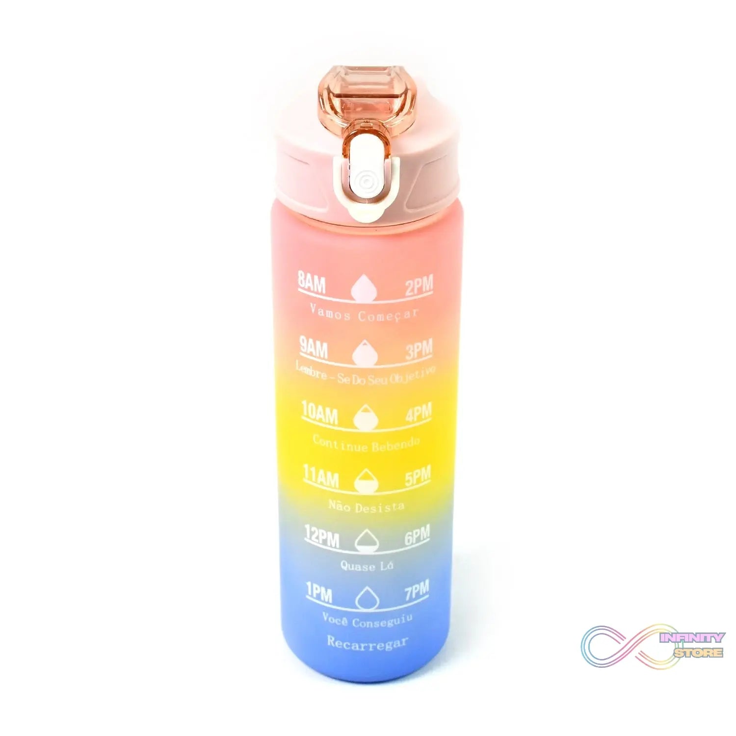 Plastic Colorful Motivational Water Bottle with Straw (900 ML) - infinityexculsivestore.com