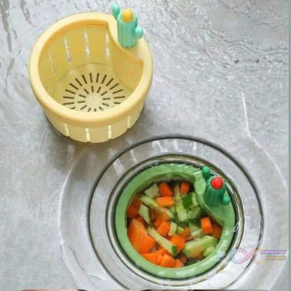 Plastic Kitchen Sink Drain Strainer (1 Pc) - infinityexculsivestore.com