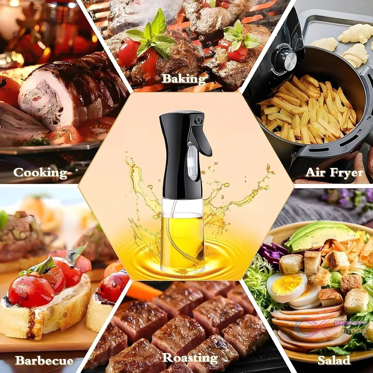 Plastic Oil Spray Bottle - Versatile Kitchen Gadgets (250 ML Approx) - infinityexculsivestore.com