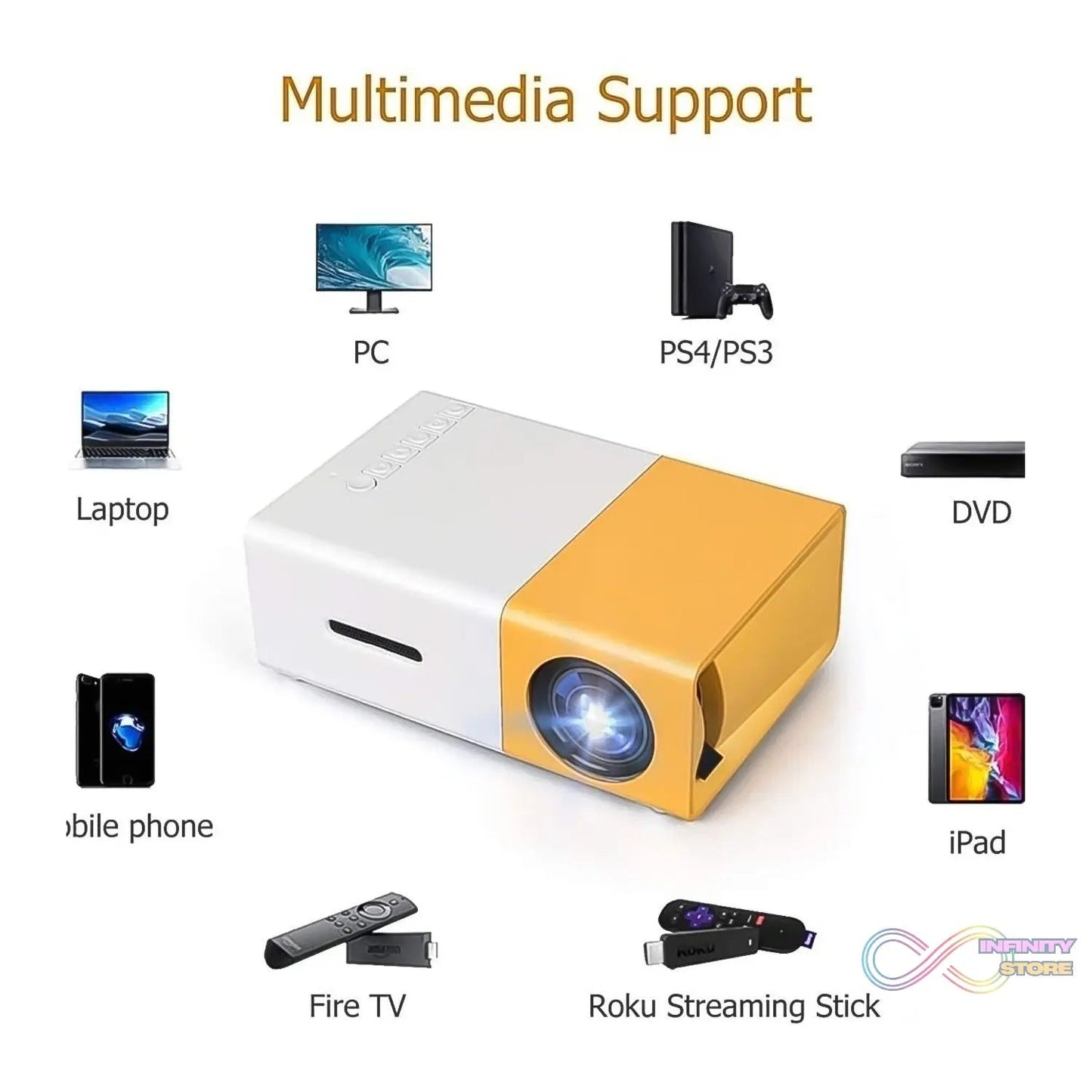 Portable Mini LED Projector (1 Set) - infinityexculsivestore.com