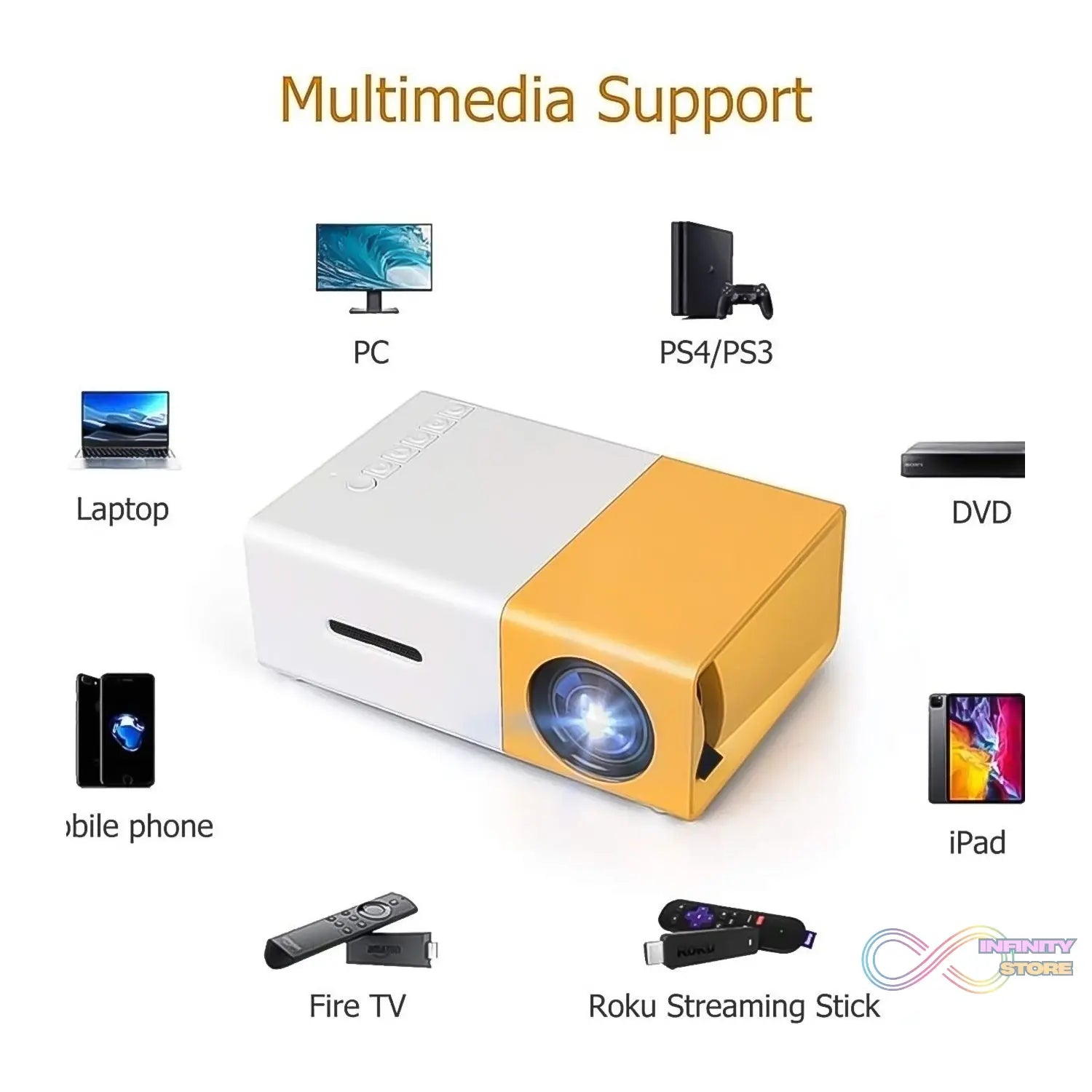 Portable Mini LED Projector (1 Set) - infinityexculsivestore.com