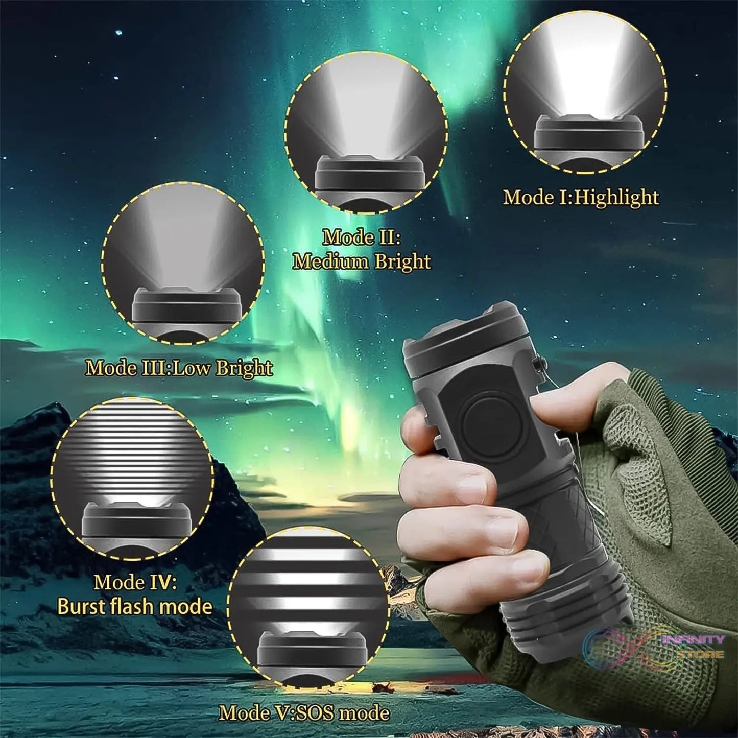 Small LED Torch, 5 Lighting Modes (1 Pc) - infinityexculsivestore.com