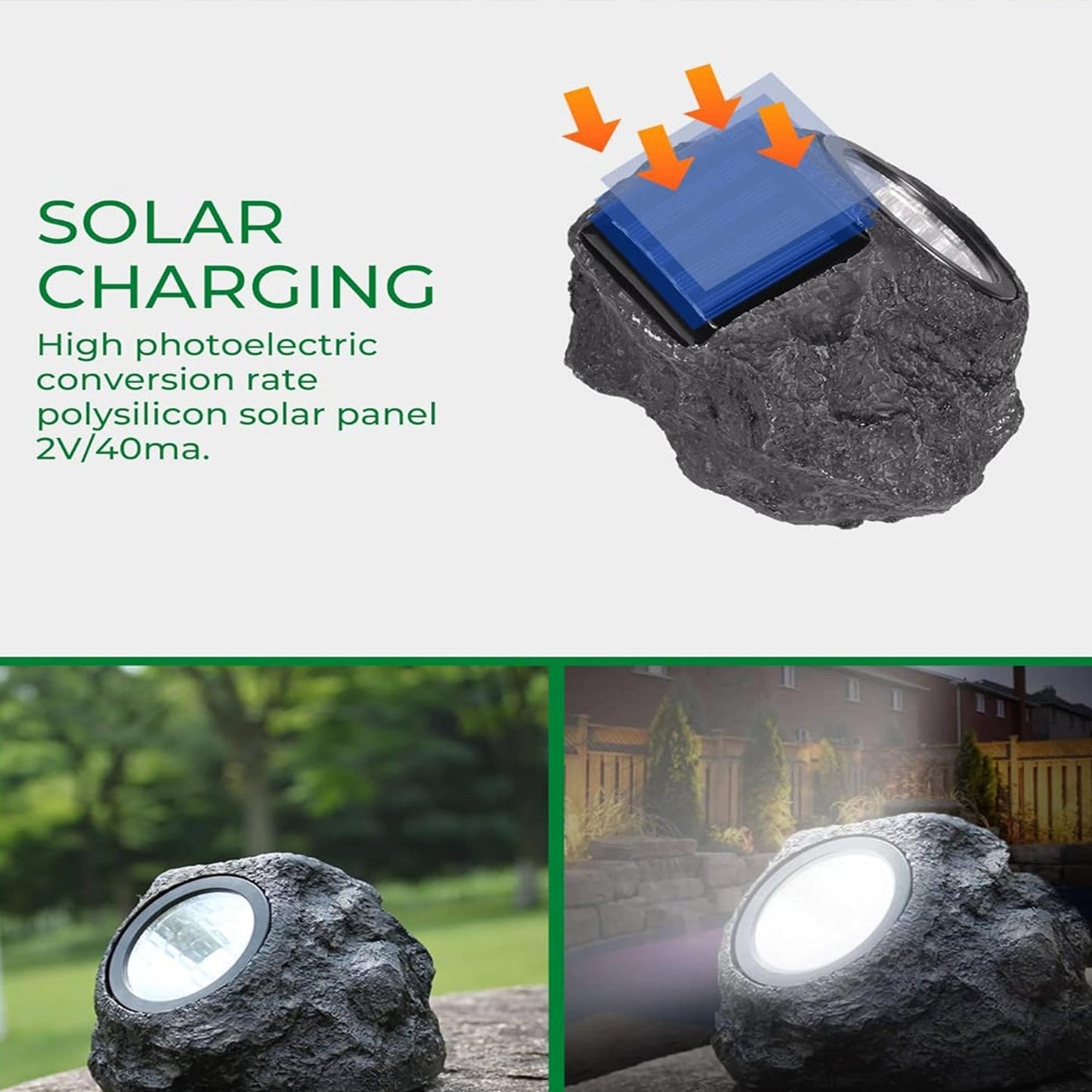 Solar Powered LED Rock Light Solar Powered LED Spotlight Faux Stone for Pathway Landscape Garden Outdoor Patio Yard (1 Pc) - infinityexculsivestore.com