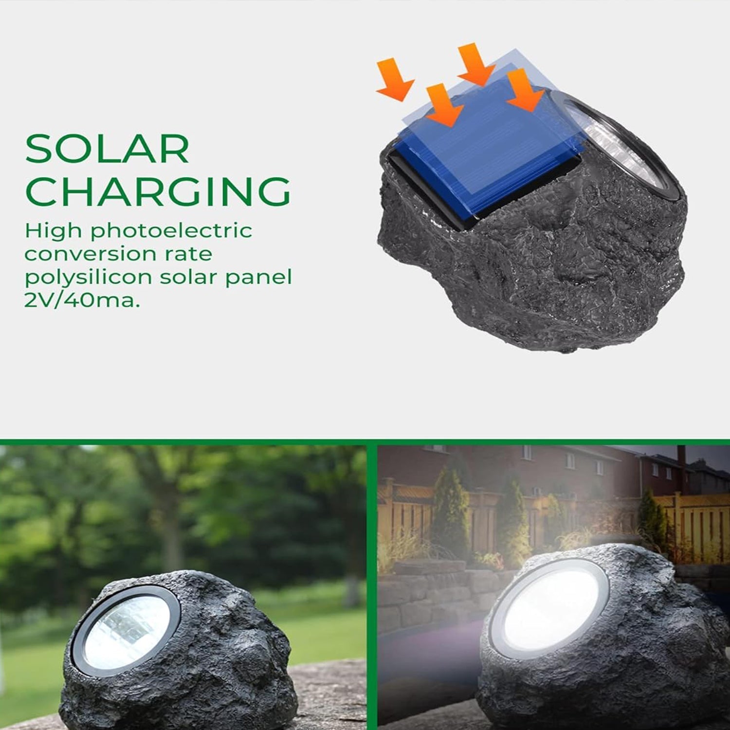 Solar Powered LED Rock Light Solar Powered LED Spotlight Faux Stone for Pathway Landscape Garden Outdoor Patio Yard (1 Pc) - infinityexculsivestore.com
