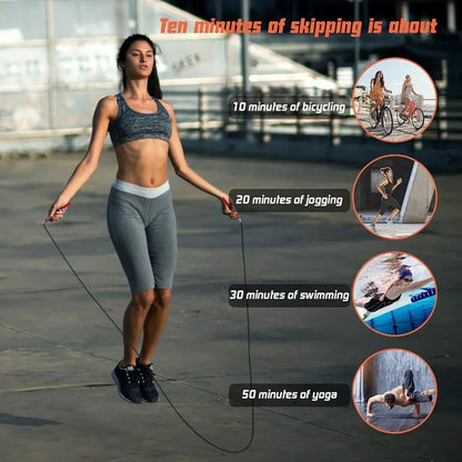 Speed Skipping Rope, Jump Rope With Pvc Handle, Sports Skipping Rope, Jump Rope for Weight Loss, Fitness, Sports, Exercise, Workout, For Men, Women, Boys & Girls 3mtr. - infinityexculsivestore.com