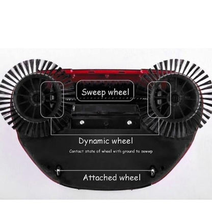 Sweeper Floor Dust Cleaning Mop Broom with Dustpan 360 Rotary - infinityexculsivestore.com