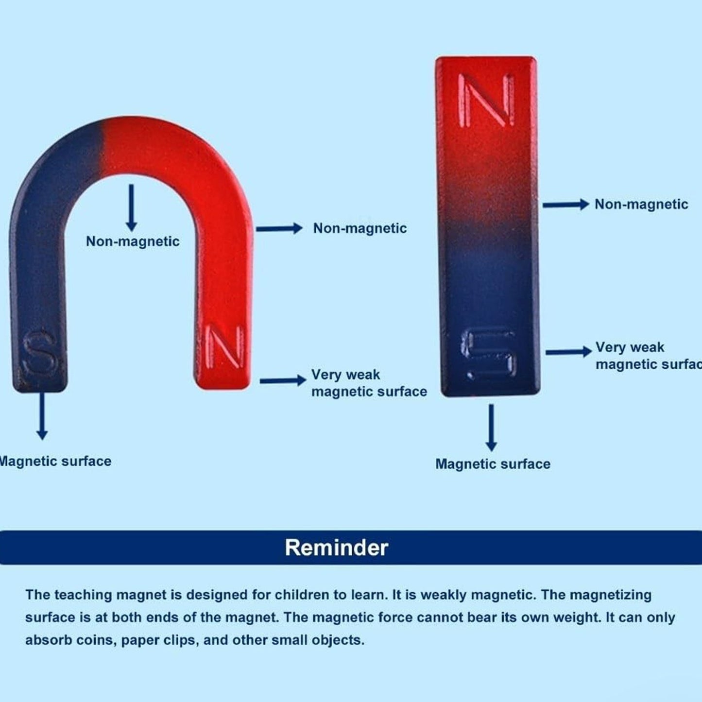 Teaching Aids Magnetic Science Kit Funny Kids DIY Science Kits Educational Experiment Games - infinityexculsivestore.com