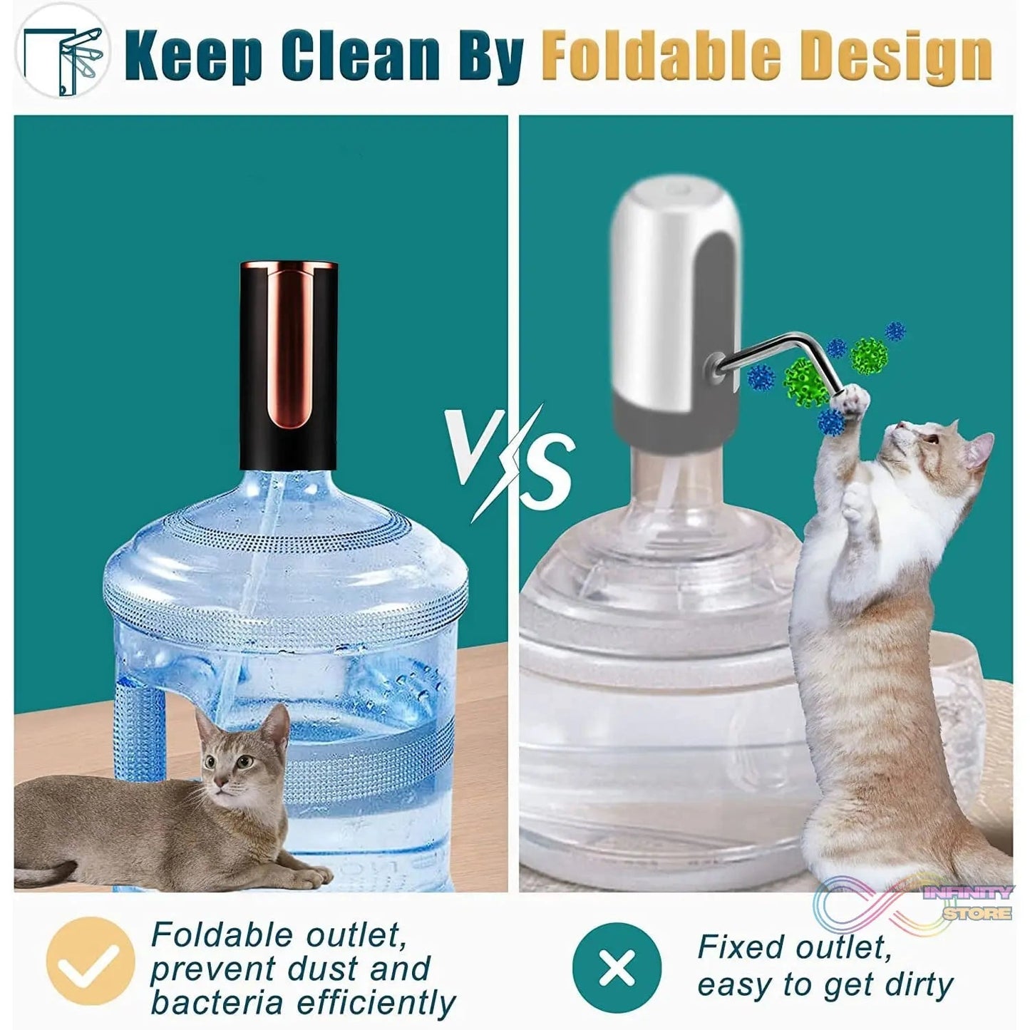 USB Rechargeable Automatic Water Dispenser for 20 Litre Bottle (1 Pc) - infinityexculsivestore.com