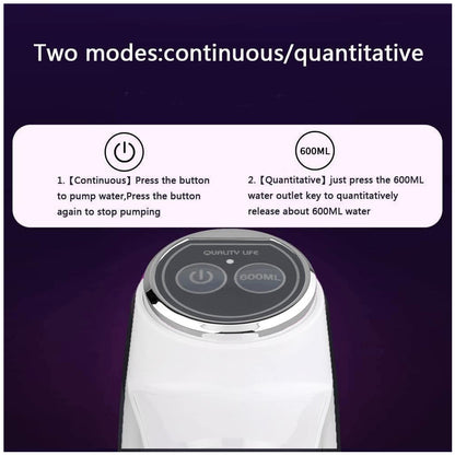 Water Dispenser, Portable Water Bottle Pump USB Charging Electric Automatic Drinking Pump, Portable Drinking Dispenser Pump for Home Kitchen Living Room Office Camping - infinityexculsivestore.com