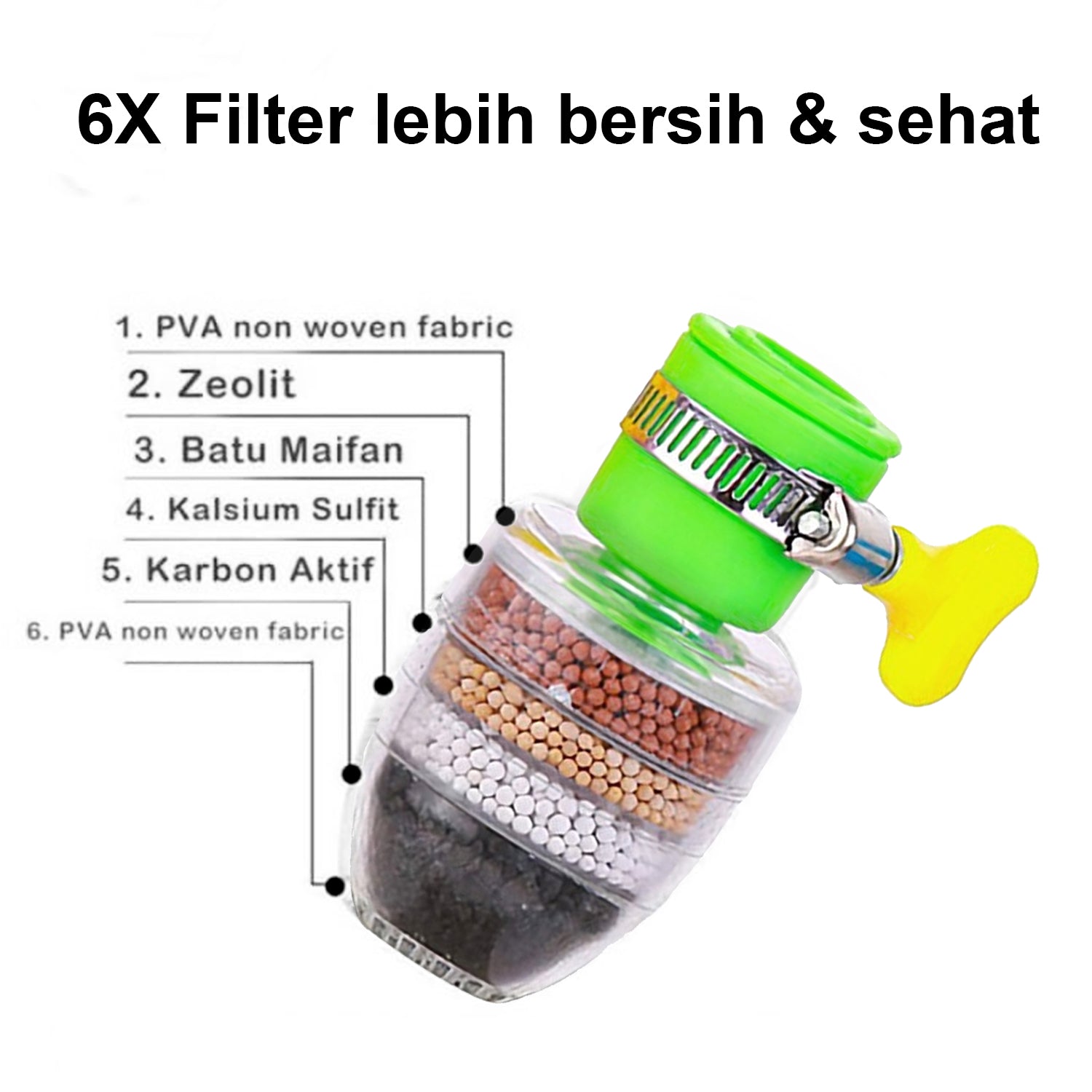 Water Faucet, Clean Purifier Filter Cartridge Water Tap, Upgrade Universal Interface Faucet Filter (Six Layer Purifier) - infinityexculsivestore.com
