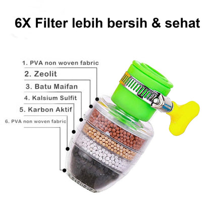 Water Faucet, Clean Purifier Filter Cartridge Water Tap, Upgrade Universal Interface Faucet Filter (Six Layer Purifier) - infinityexculsivestore.com