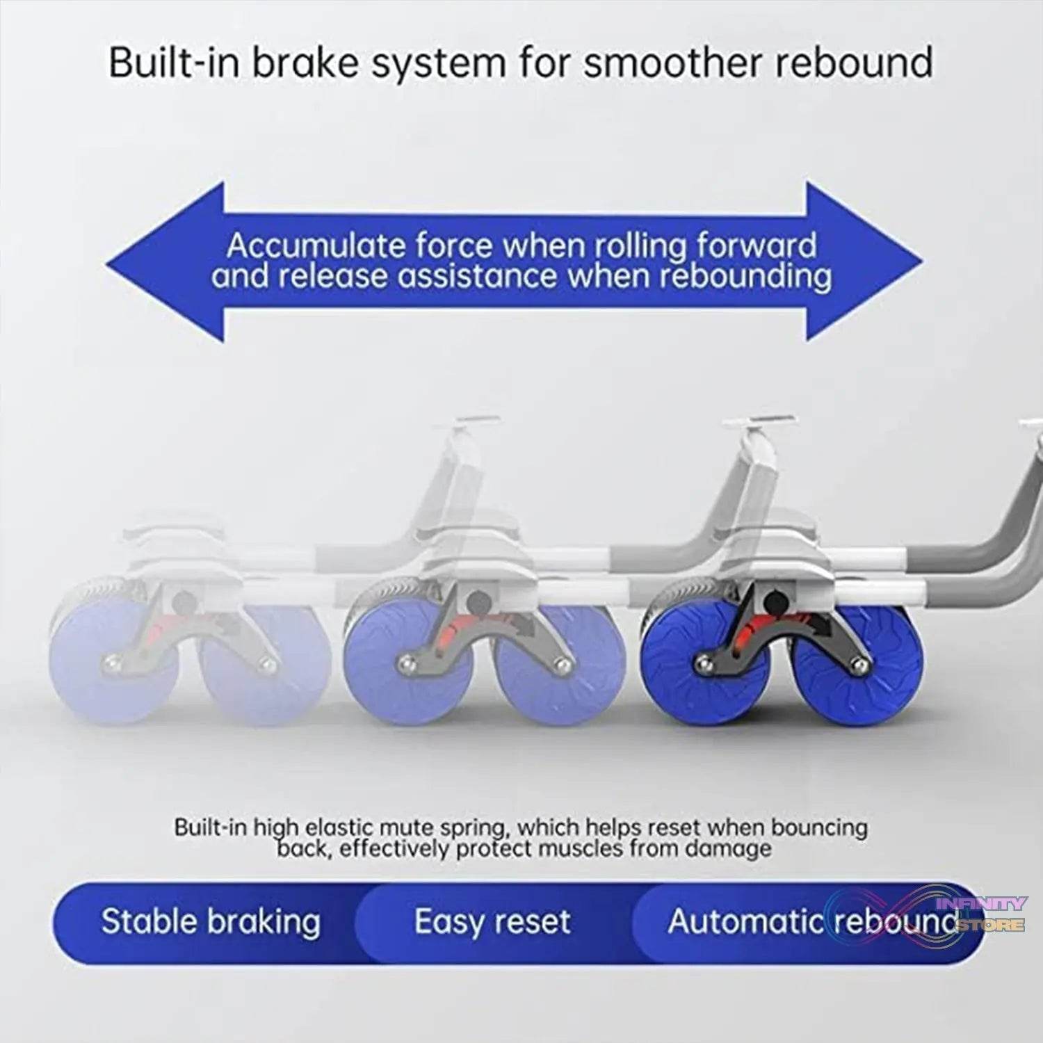 Abdominal Roller Wheel, Automatic Rebound Sponge Handle, Double Wheel Abdominal Roller, Non-Slip Timer Function with Elbow Support for Exercises for Body Fitness Strength Training Home Gym - infinityexculsivestore.com