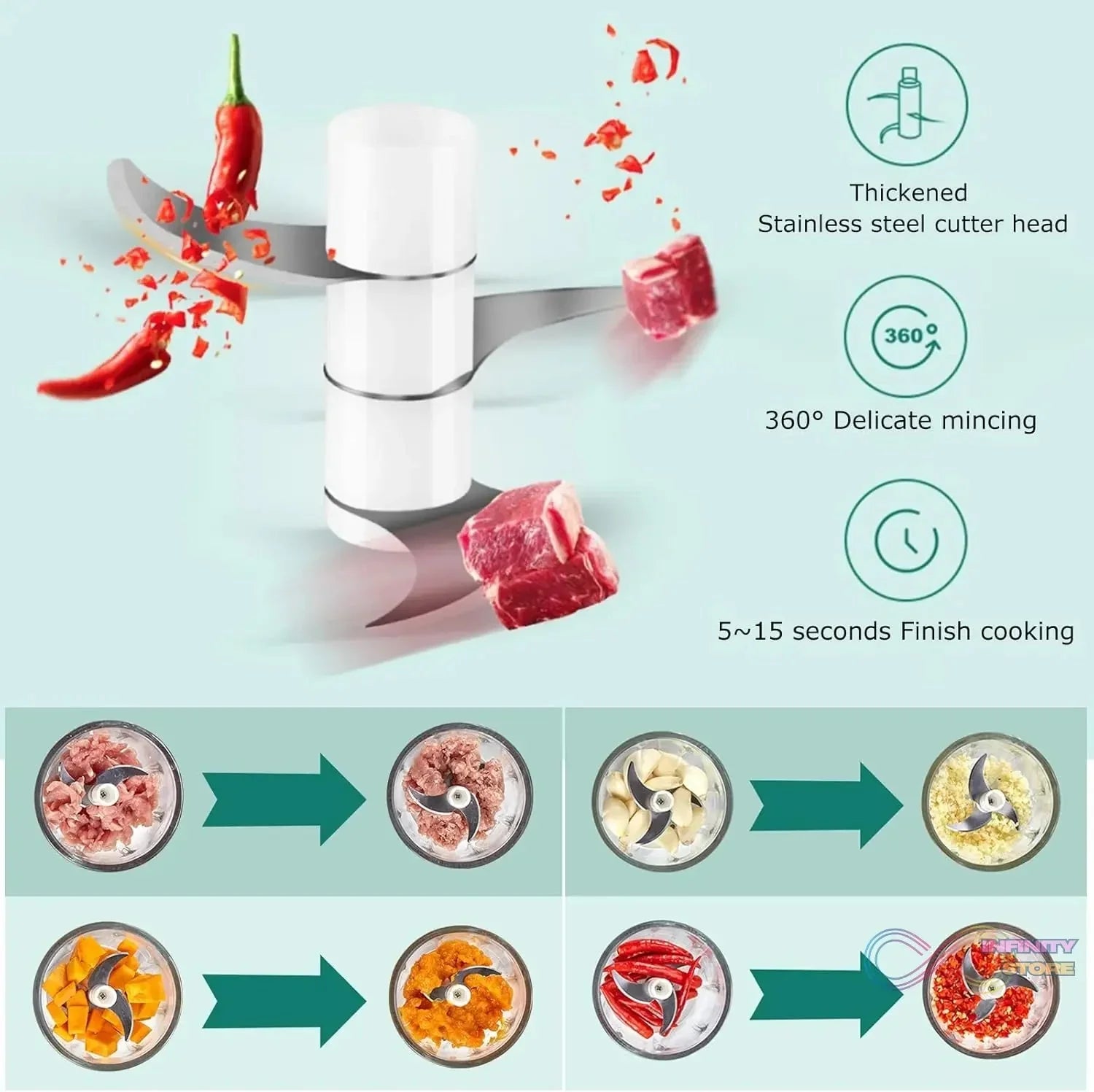 Wireless USB Rechargeable Mini Electric Garlic Machine / Chopper 3 Blades (250Ml) - infinityexculsivestore.com