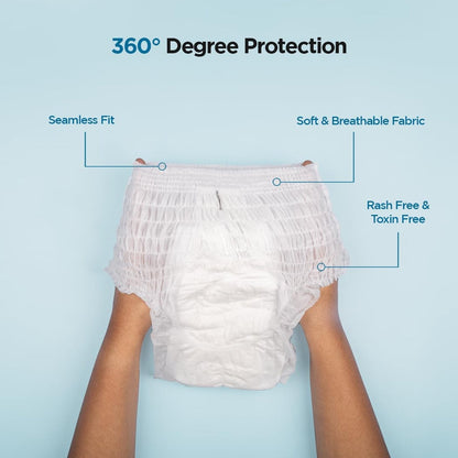 Women's Emergency Kit, Travel Kit - Includes Seamless Underwear, Pantyliner, Feminine Hygiene Sachet First Period Kit (10 Pcs) - infinityexculsivestore.com