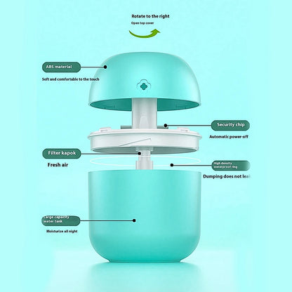 Portable Lighting Mini Humidifier, USB Personal Desktop Air Humidifier for Baby Bedroom Travel Office Home with Light, Cool Mist Humidifier, Essential Oil Diffusers, Cool Mist Humidifiers (250 ML) - infinityexculsivestore.com