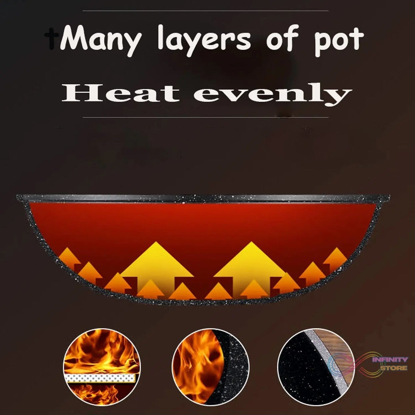 Top view of aluminium fry pan with non-stick surface